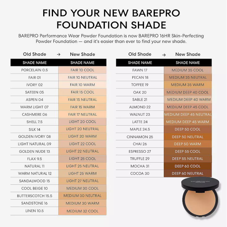 BareMinerals BarePro Performance Wear Powder Foundation 10g / .34oz