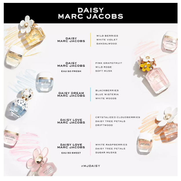 Marc Jacobs Daisy Love Eau So Sweet EDT (Select Size)