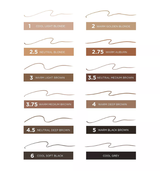 Benefit Cosmetics Goof Proof Waterproof Brow Pencil Mini - 0.17g