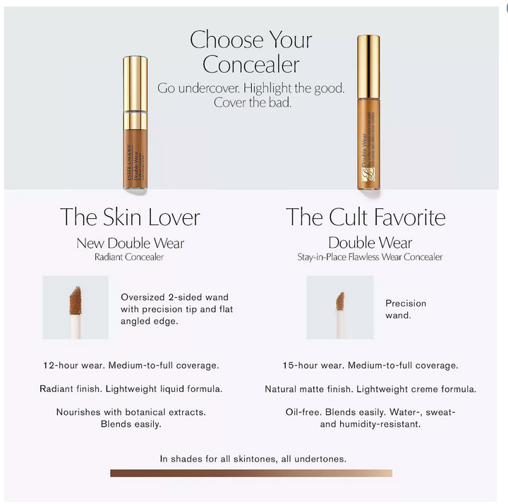 Estée Lauder Double Wear Stay-In-Place Flawless Wear Concealer (Select Shade)