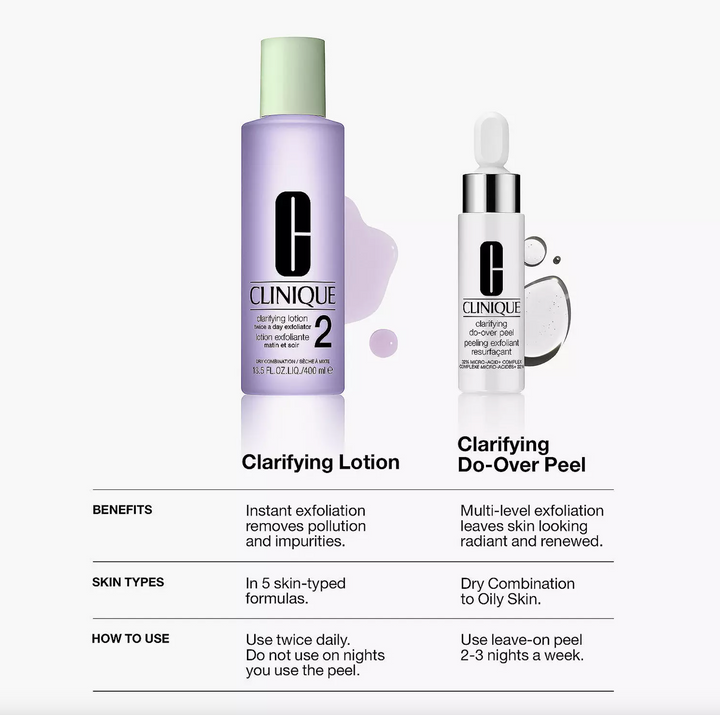 CLINIQUE Clarifying Do-Over Peel