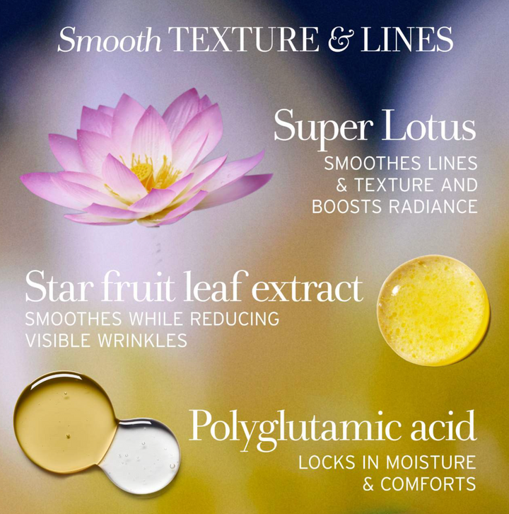 fresh Lotus Youth Preserve Moisturizer - Smoothes & Boosts Radiance (0.5oz)