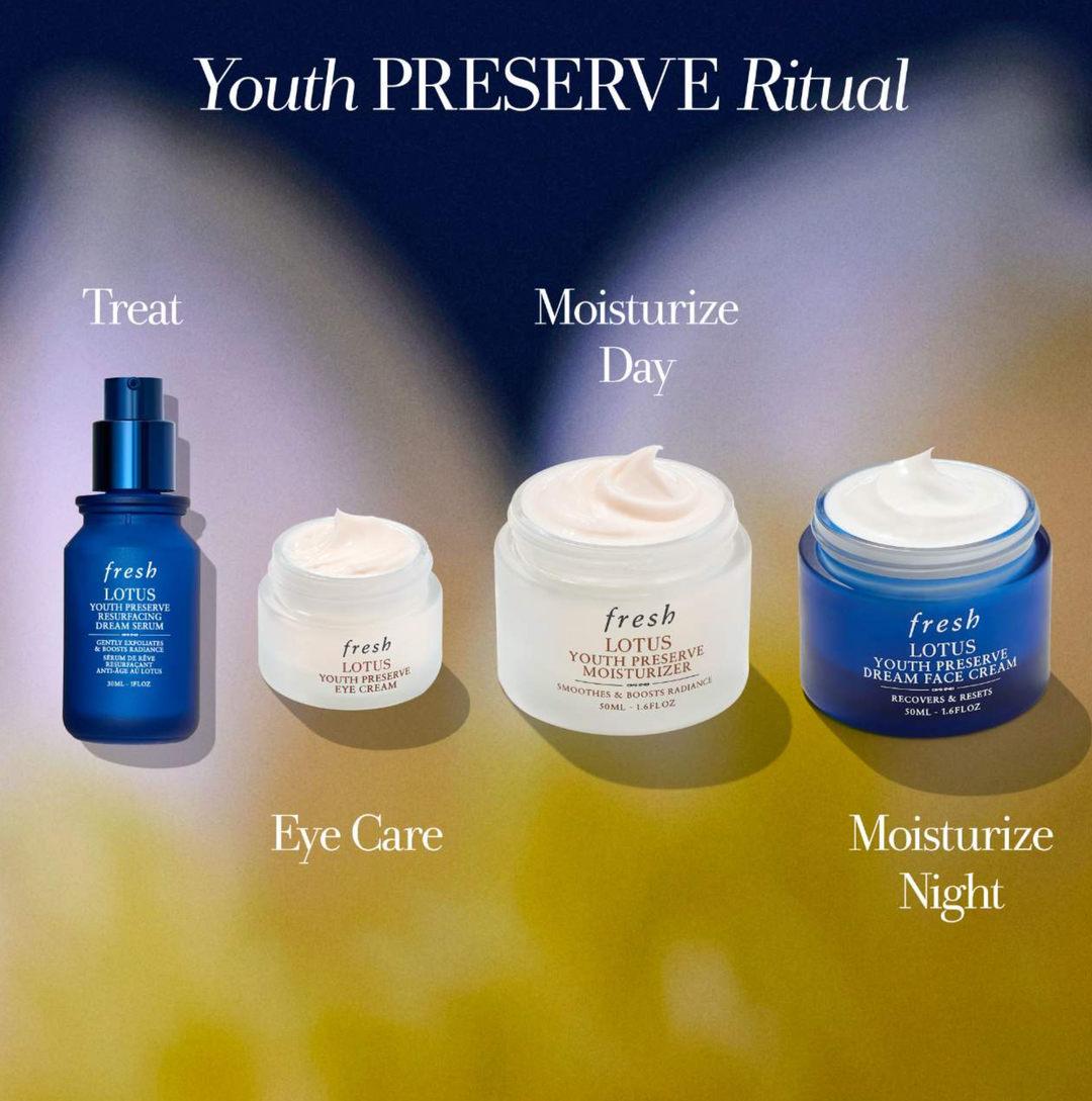 fresh Lotus Youth Preserve Moisturizer - Smoothes & Boosts Radiance (0.5oz)