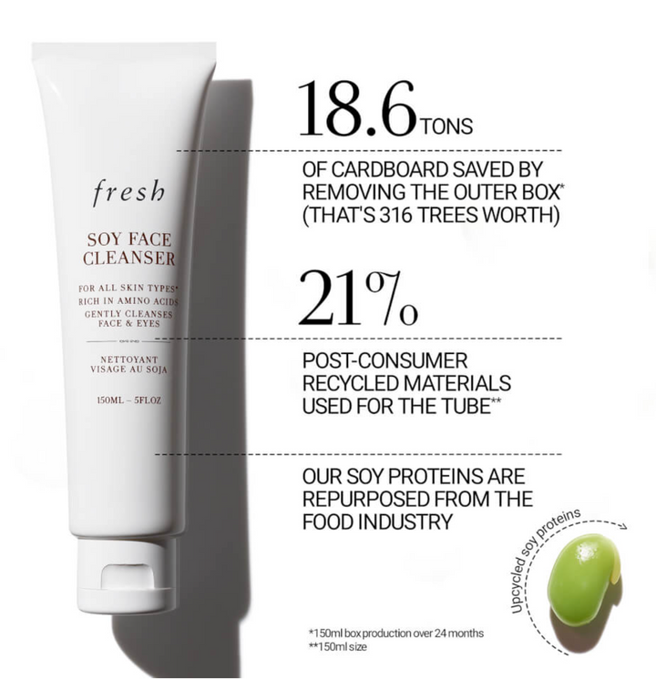 Fresh Cleanse & Hydrate Duo Value Travel Size Gift Set