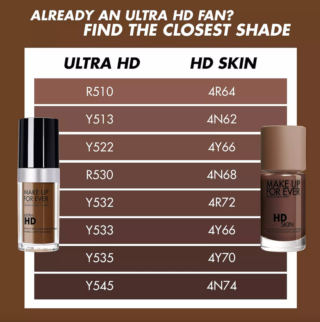 MAKE UP FOR EVER HD Skin Undetectable Longwear Foundation - Select Shade