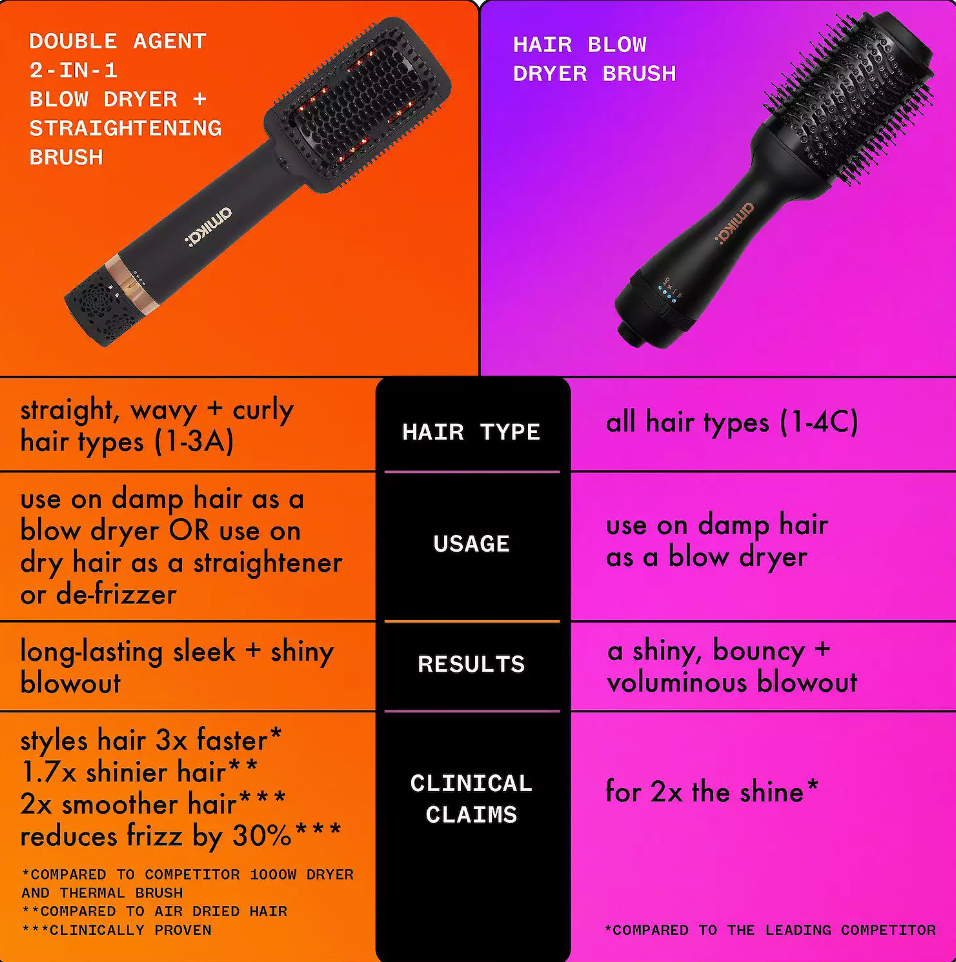 amika Double Agent 2-in-1 Straightening Blow Dryer Brush