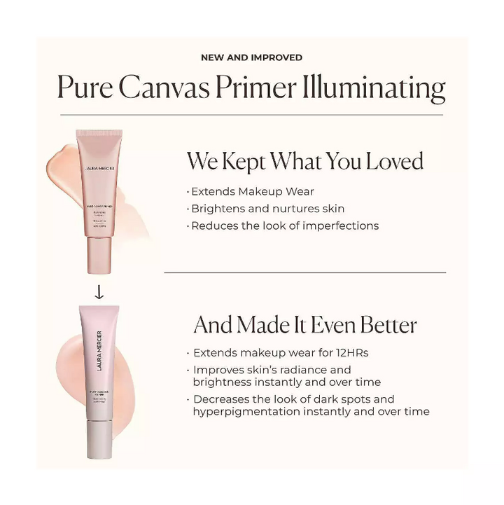 Laura Mercier Pure Canvas Primer Mini (0.5oz) - Illuminating (New Formula)