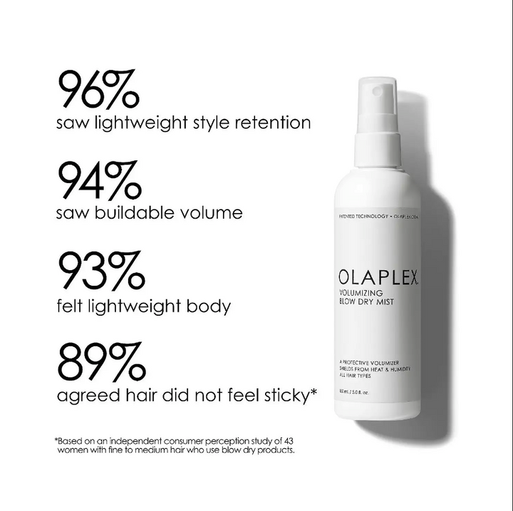 Olaplex Volumizing Blow Dry Mist - 5oz