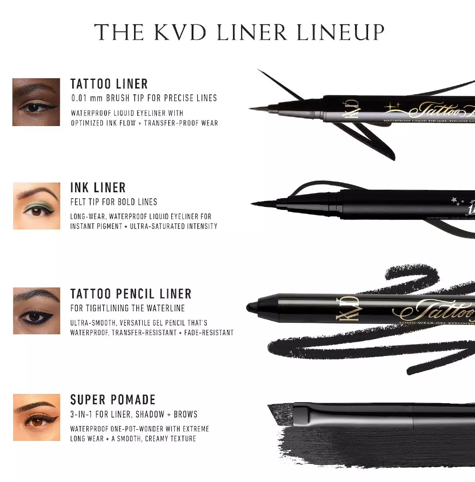 KVD Beauty Ink Liner Waterproof Felt-Tip Liquid Eyeliner - New Formula - Full Size