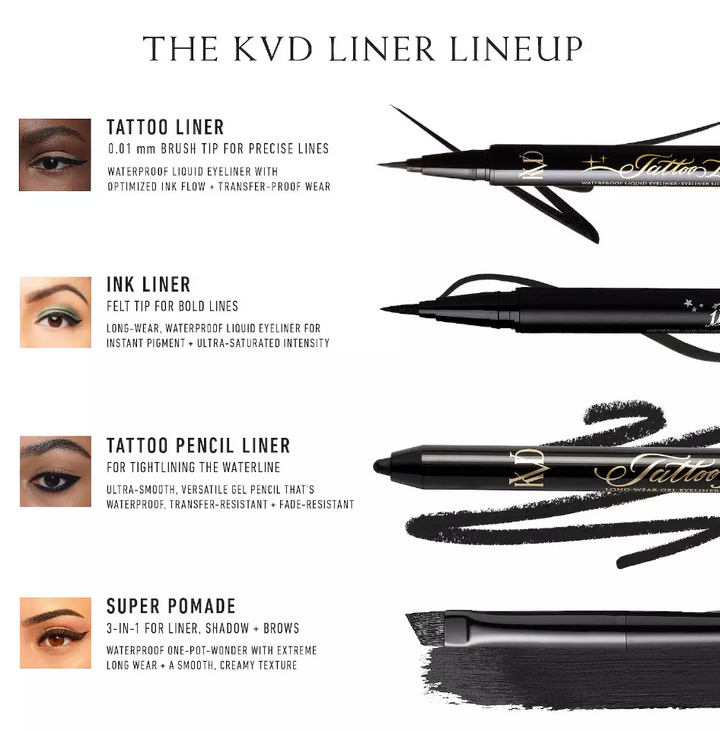 KVD Beauty Ink Liner Waterproof Felt-Tip Liquid Eyeliner - New Formula - Full Size