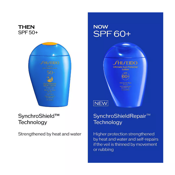 Shiseido Ultimate Sun Protector Face and Body Lotion Sunscreen SPF 60+