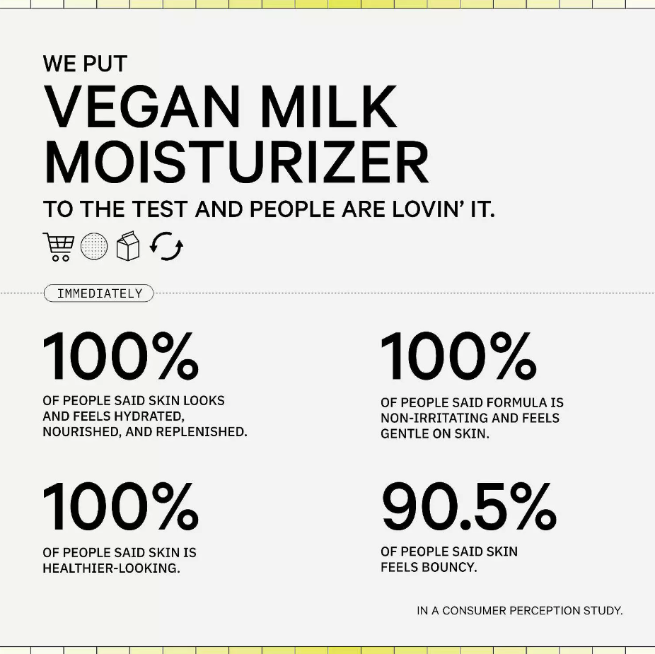 MILK MAKEUP Vegan Milk Moisturizer (1.7oz)