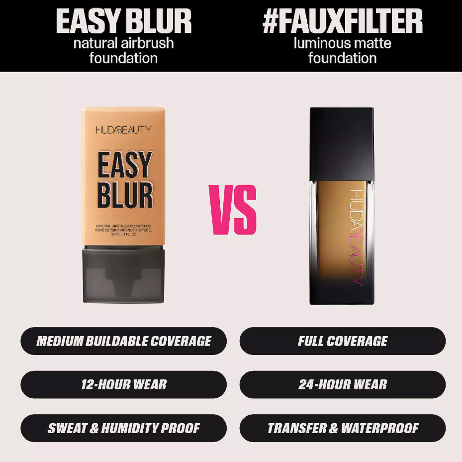 HUDA BEAUTY Easy Blur Natural Airbrush Foundation with Niacinamide