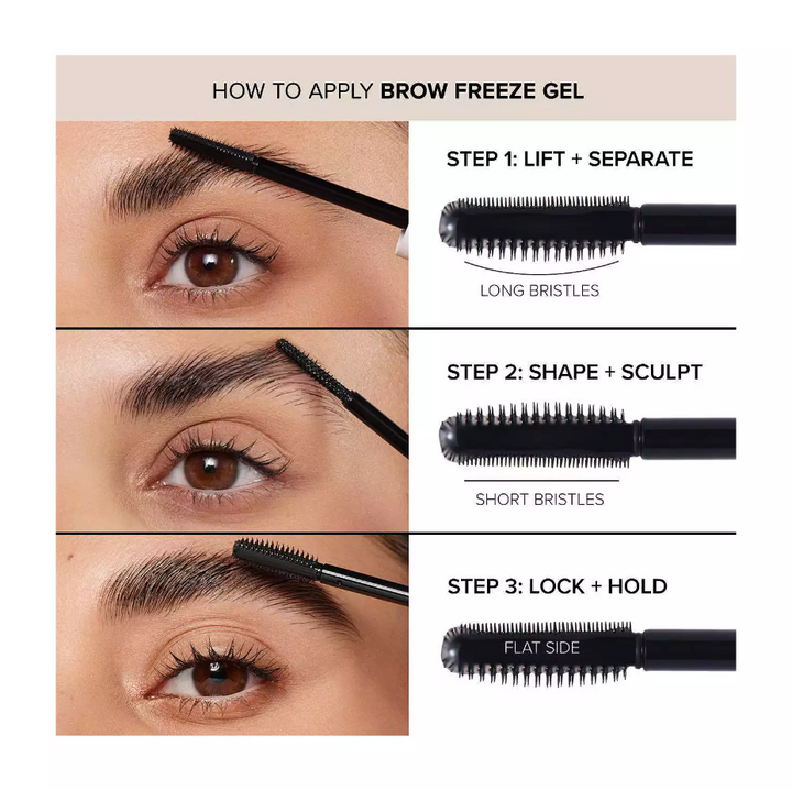 Anastasia Beverly Hills Sculpted & Defined Brow Kit