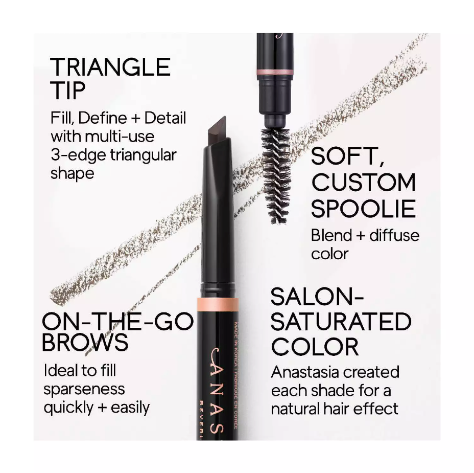 Anastasia Beverly Hills Sculpted & Defined Brow Kit