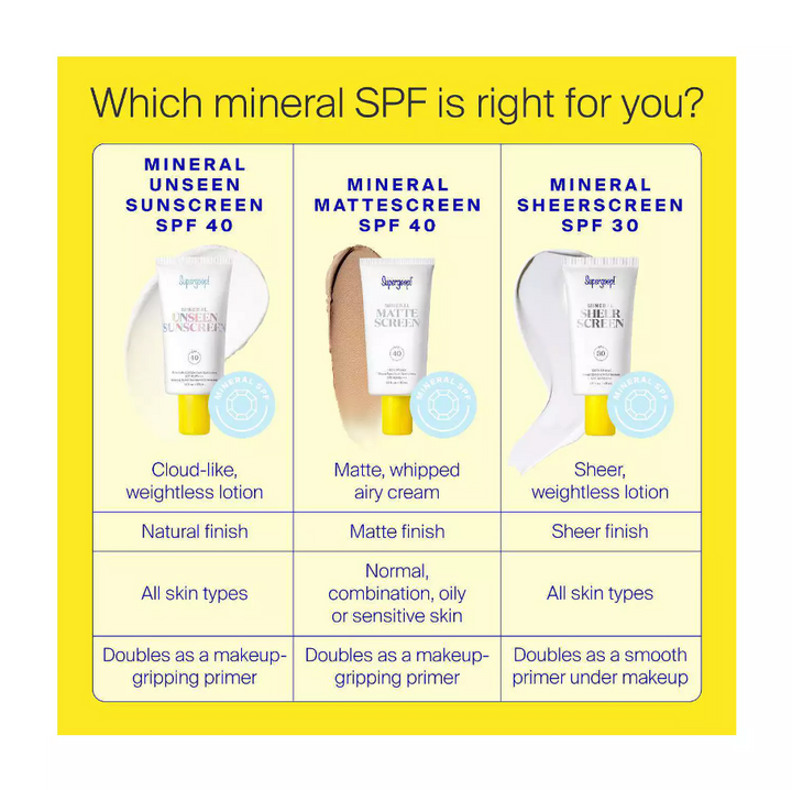 Supergoop! Mineral Unseen Sunscreen SPF 40 - 1.7oz