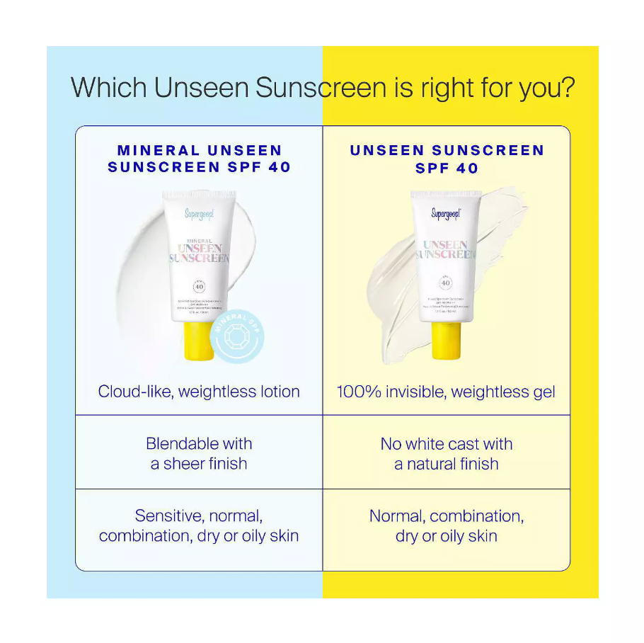 Supergoop! Mineral Unseen Sunscreen SPF 40 - 1.7oz