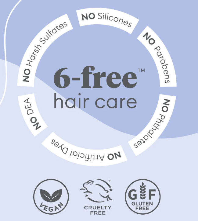 Briogeo The Ultimate Hydrate + Repair Hair + Scalp Mask Kit