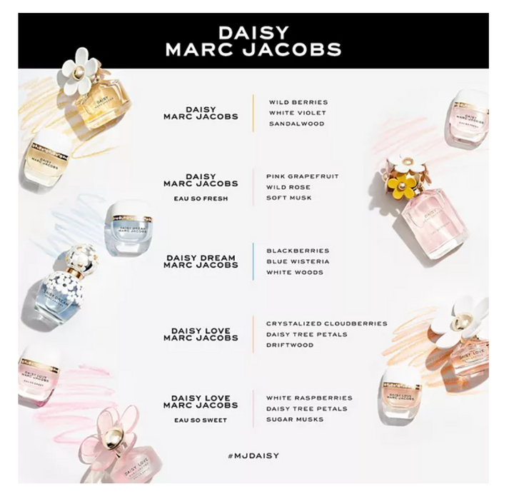 Marc Jacobs Fragrances Daisy Dream Rollerball (0.33fl oz)