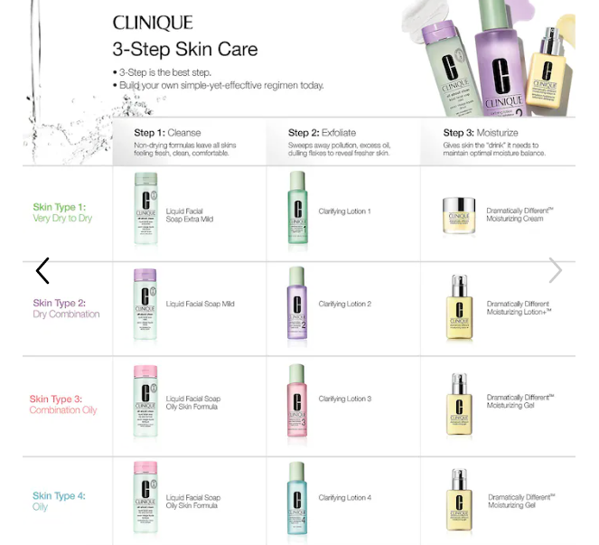 CLINIQUE Clarifying Lotion 2 (13.7oz)