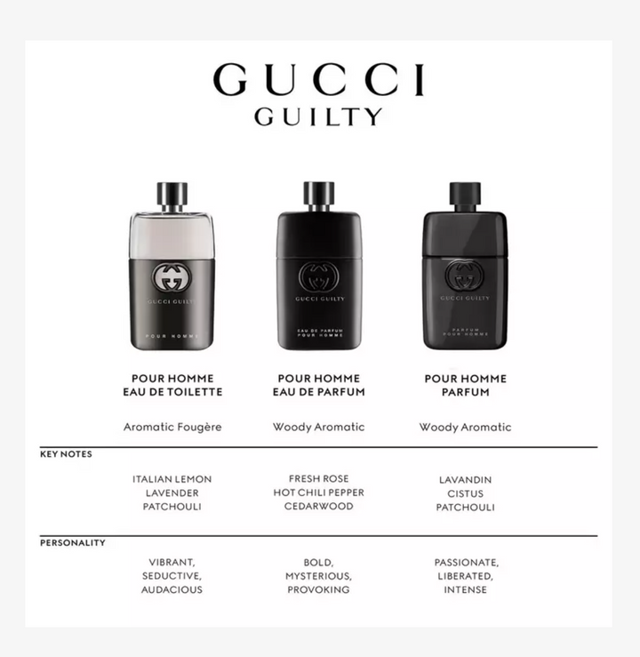 Gucci Guilty Pour Homme Eau de Toilette