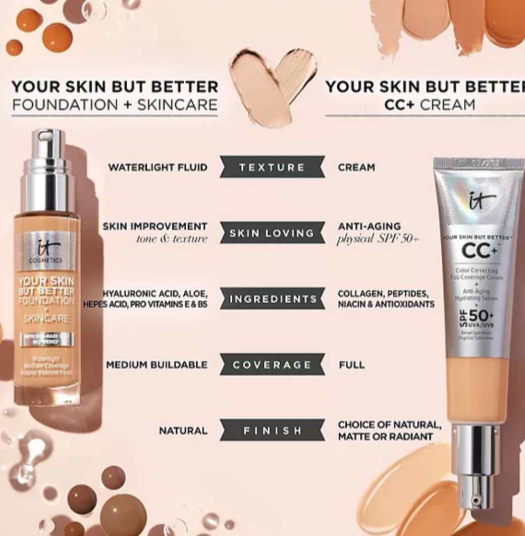 IT Cosmetics CC+ Cream Illumination with SPF 50+