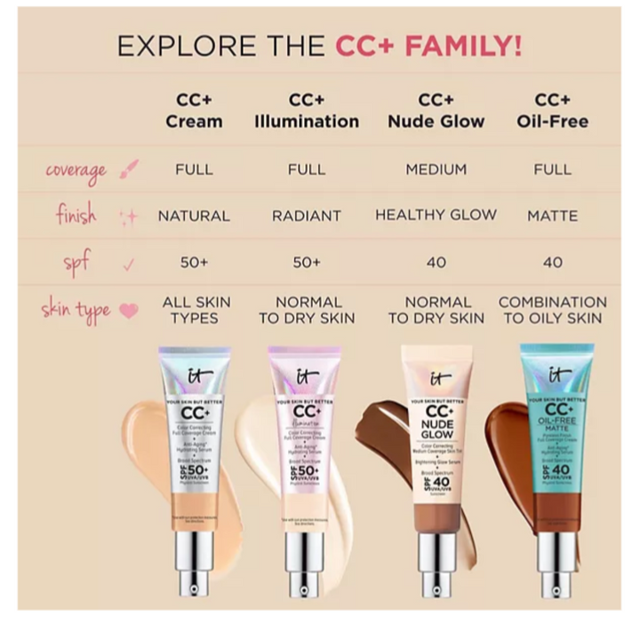 IT Cosmetics CC+ Cream Illumination with SPF 50+